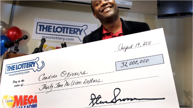 Breaking Down the Basics of Winning Prizes in Lotteries